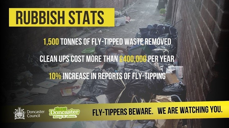 Fly-Tippers Beware Poster showing abandoned household waste in an alley with fly-tipping statistics